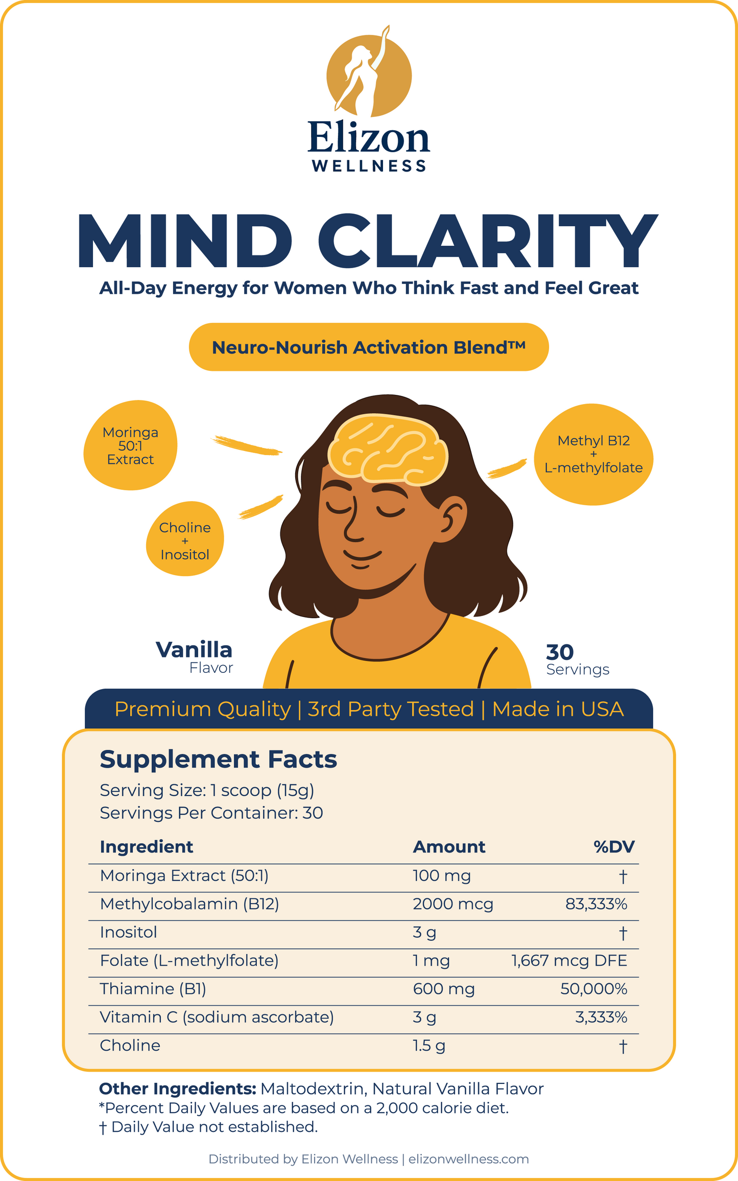 MIND CLARITY: All-Day Energy for Women Who Think Fast and Feel Great