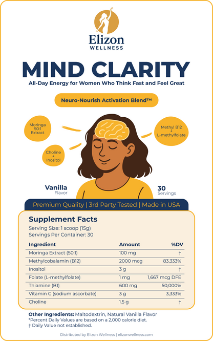 MIND CLARITY: All-Day Energy for Women Who Think Fast and Feel Great